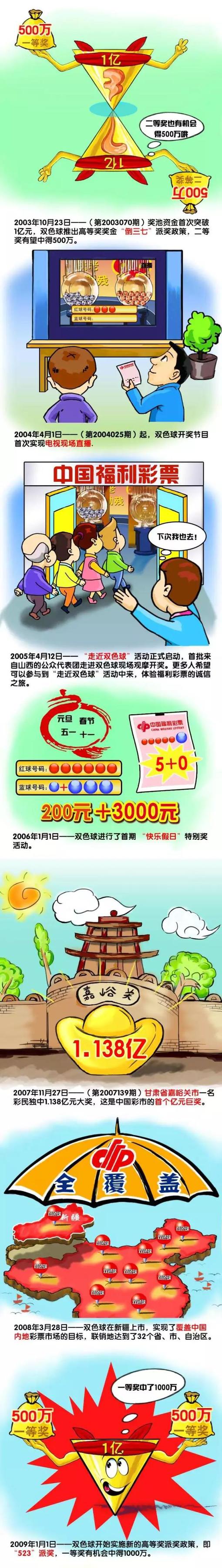 霍伊伦在今夏以7200万英镑转会以来，目前在英超比赛中还没有斩获任何的进球。